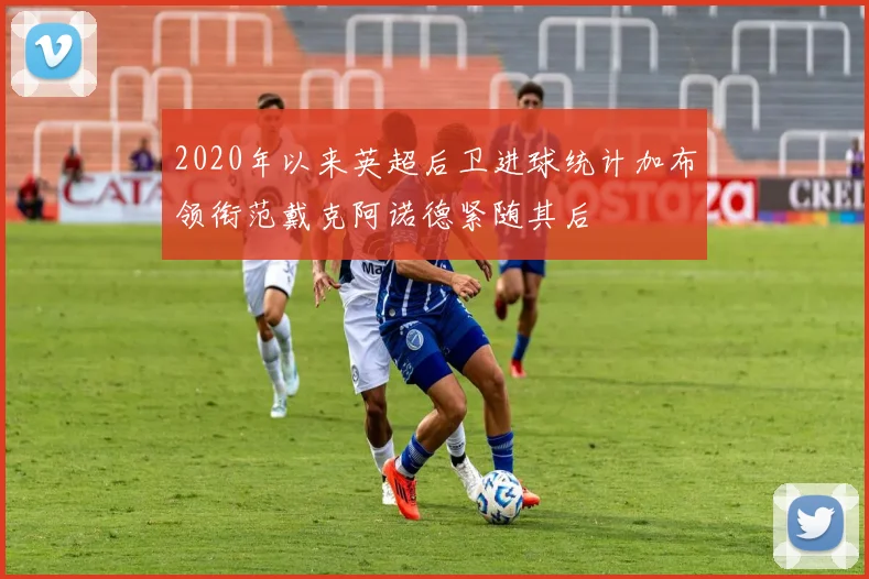 2020年以来英超后卫进球统计加布领衔范戴克阿诺德紧随其后